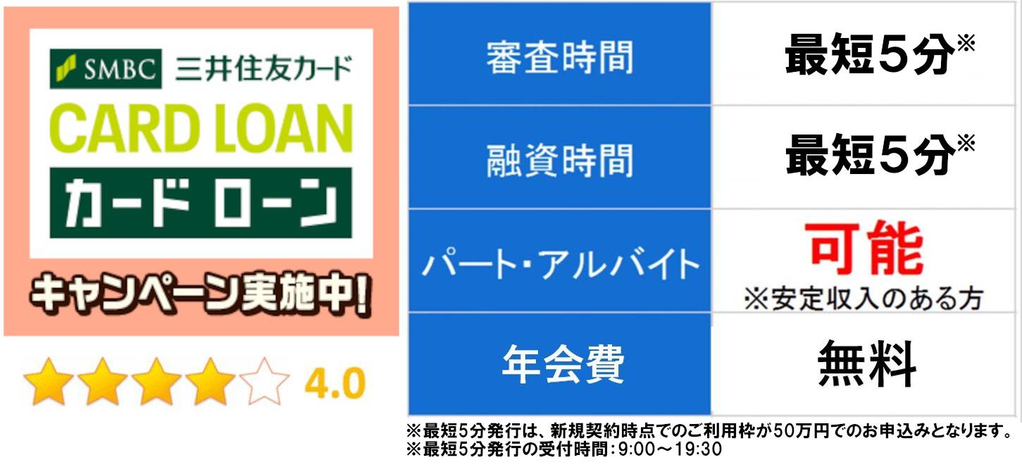 三井住友カードカード カードローン キャプチャ