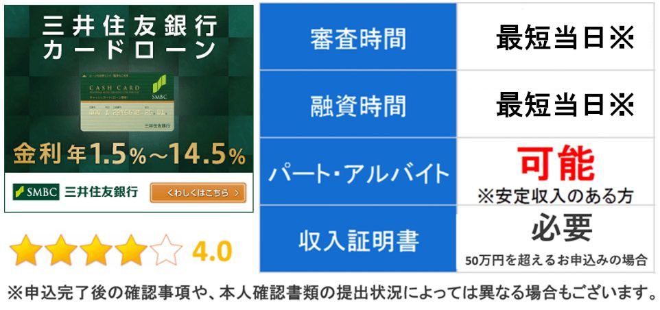 三井住友銀行カードローン キャプチャ